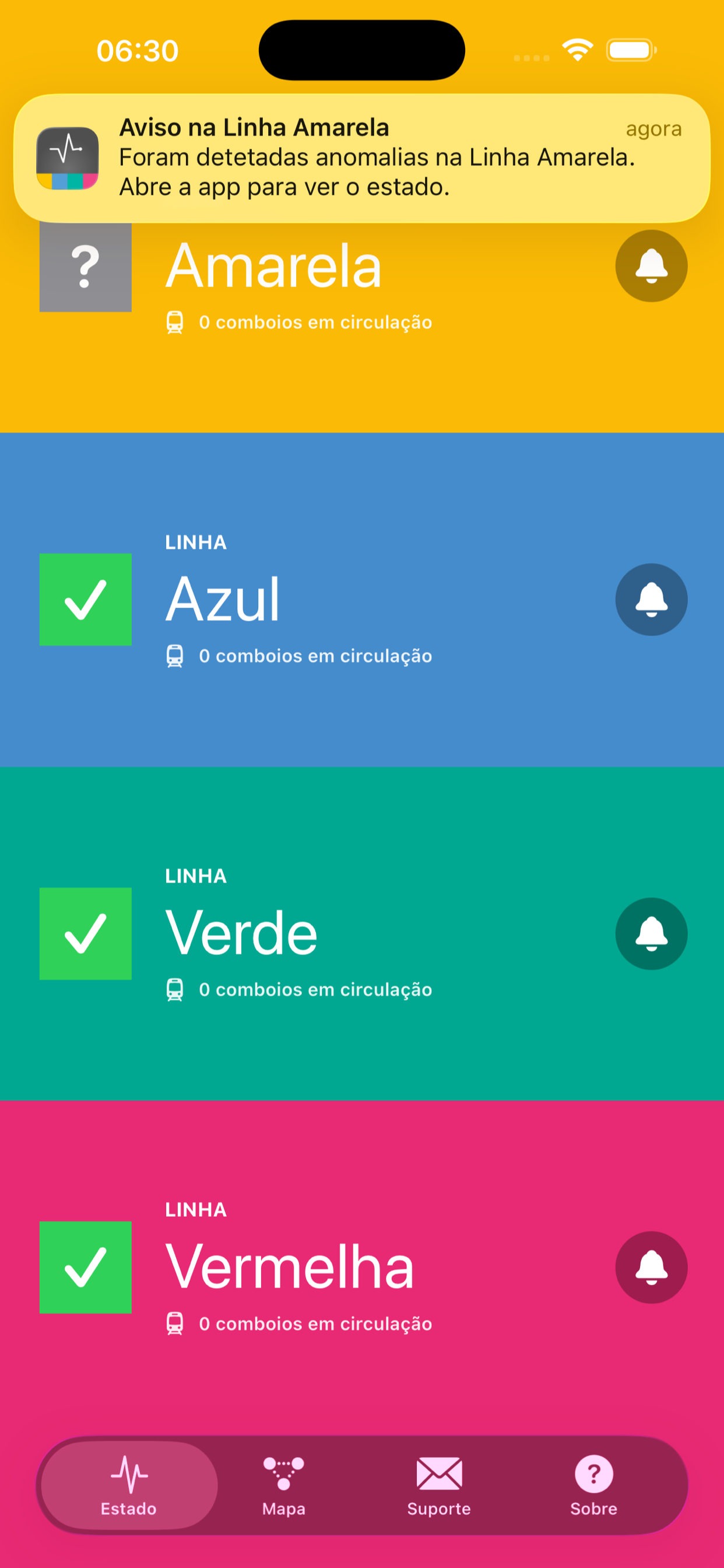 Ecrã de estado das linhas do Metro LX Alertas